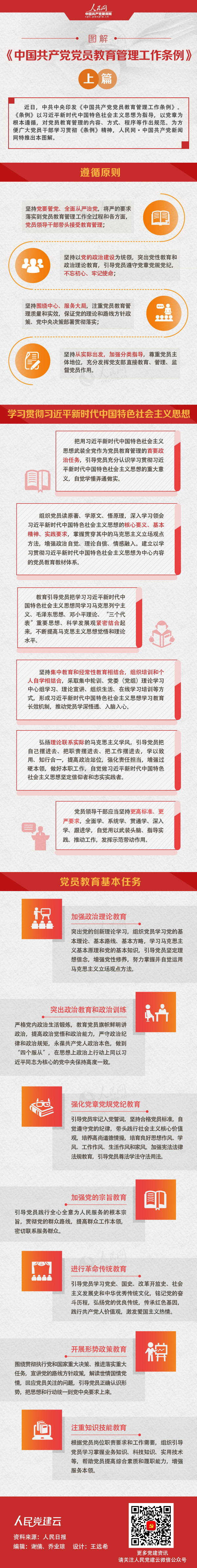 图解：《中国共产党党员教育管理工作条例》上篇